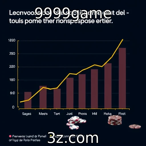 Análise do crescimento de grupos de apostas no Brasil